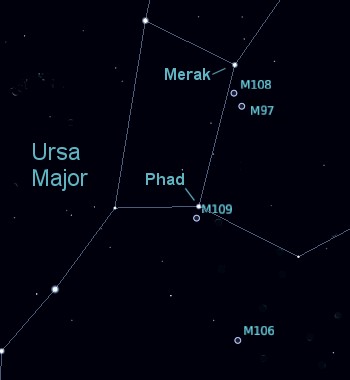 Messier-Objekte in Ursa Major